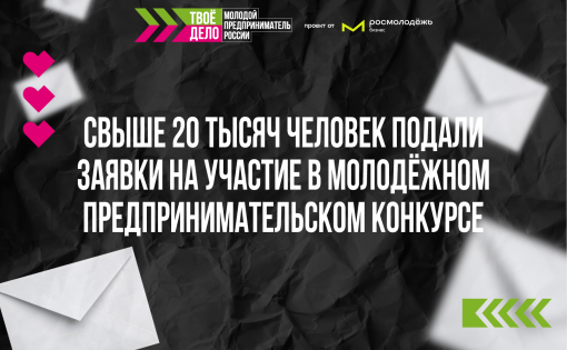 Свыше 20 тысяч человек подали заявки на участие в молодёжном предпринимательском конкурсе