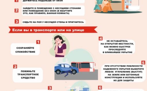 Памятки по действиям при возникновении опасности беспилотной, авиационной или ракетной атаки, катастрофического затопления, а также химического заражения