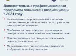 ФГБУ «Центр защиты прав и интересов детей» предлагают подать заявку на платное обучение в 2024 году 