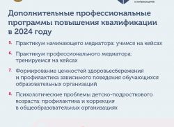 ФГБУ «Центр защиты прав и интересов детей» предлагают подать заявку на платное обучение в 2024 году 