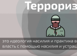 День солидарности в борьбе с терроризмом